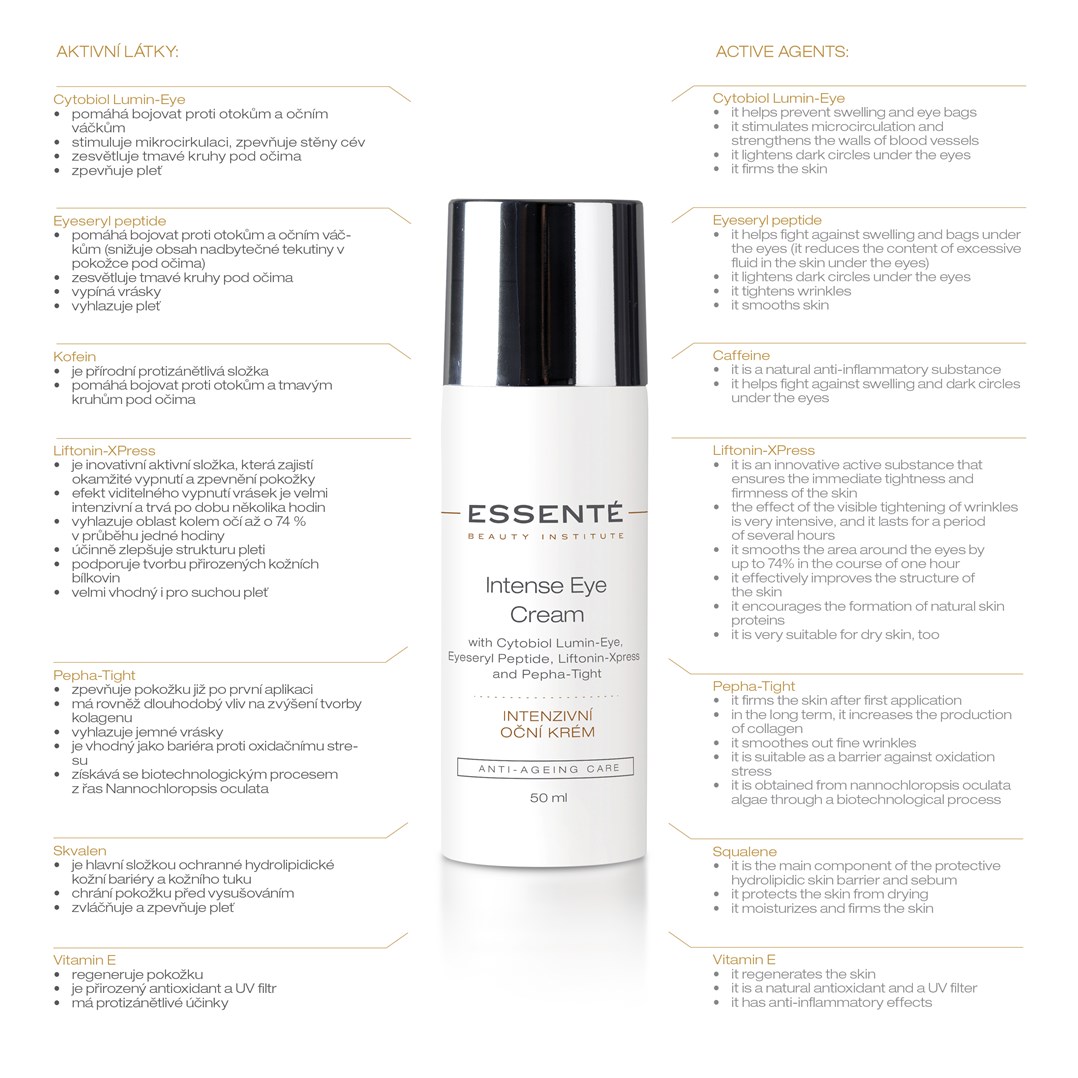 ESSENTÉ EXPRES KRÉM PROTI VRÁSKÁM 2 ML TESTER