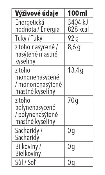 Nobilis Konopný olej bio 250 ml