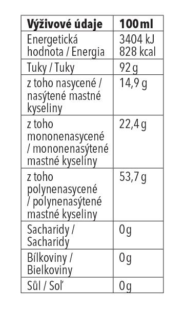Nobilis Olej z černého kmínu bio 250 ml