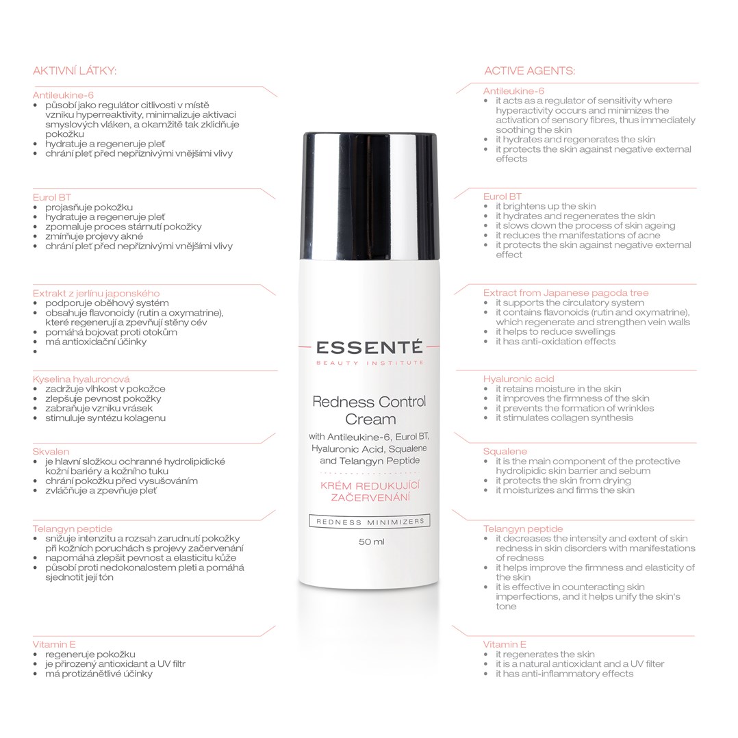 ESSENTÉ KRÉM REDUKUJÍCÍ ZAČERVENÁNÍ 200 ML