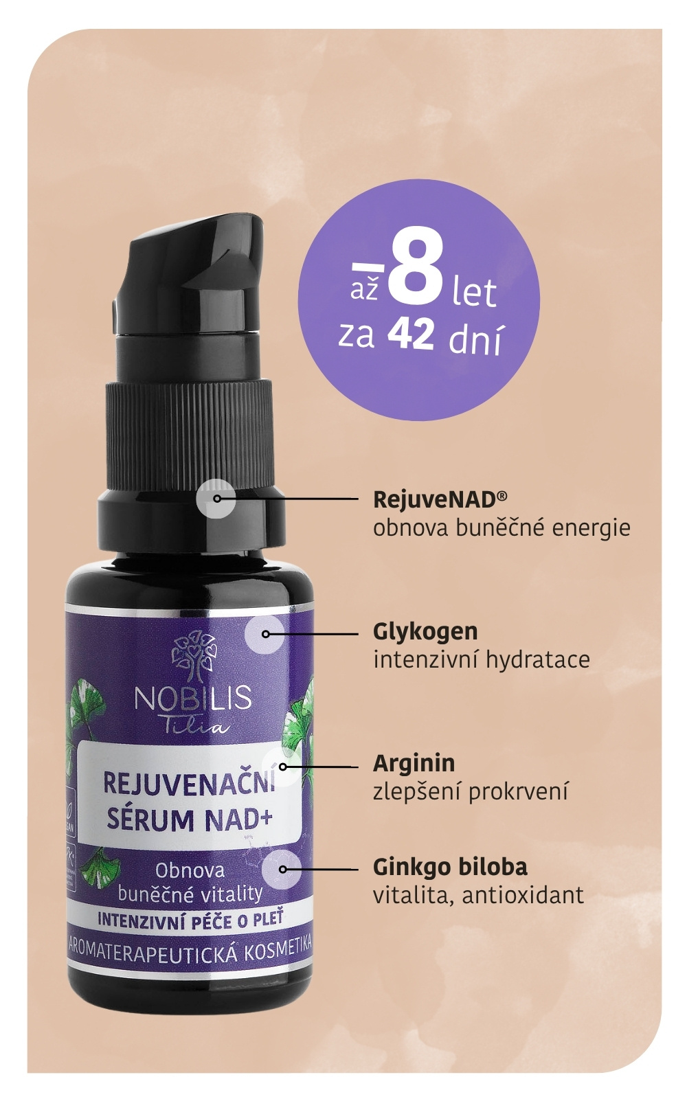 Nobilis Rejuvenační sérum NAD+ 20 ml